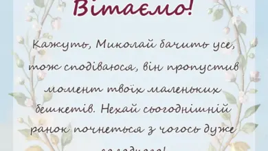 вітальна листівка - привітання з миколаєм