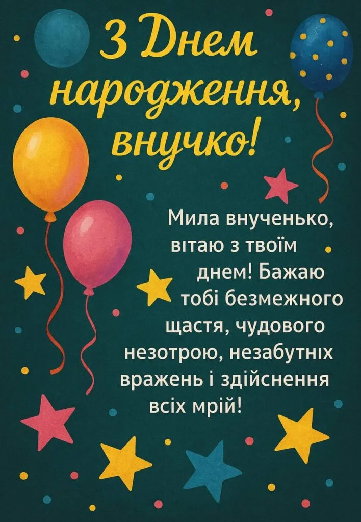 Привітання з днем народження внучці на фоні кульок та зірок